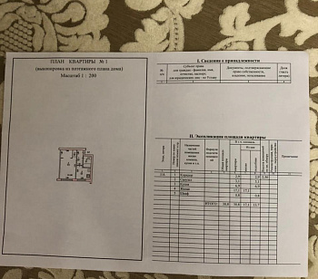 Изображение помещения
